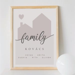 Személyre szabható családi házas kép (pink)